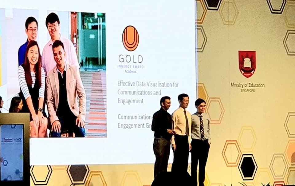 Cohort speaker slide